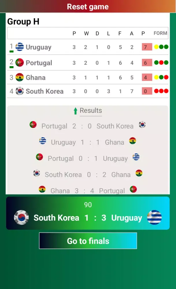 Capturas de pantalla de World Cup 2022: Simulator Game