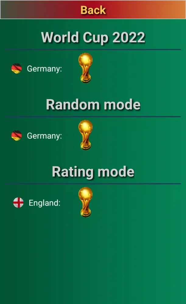 Capturas de pantalla de World Cup 2022: Simulator Game