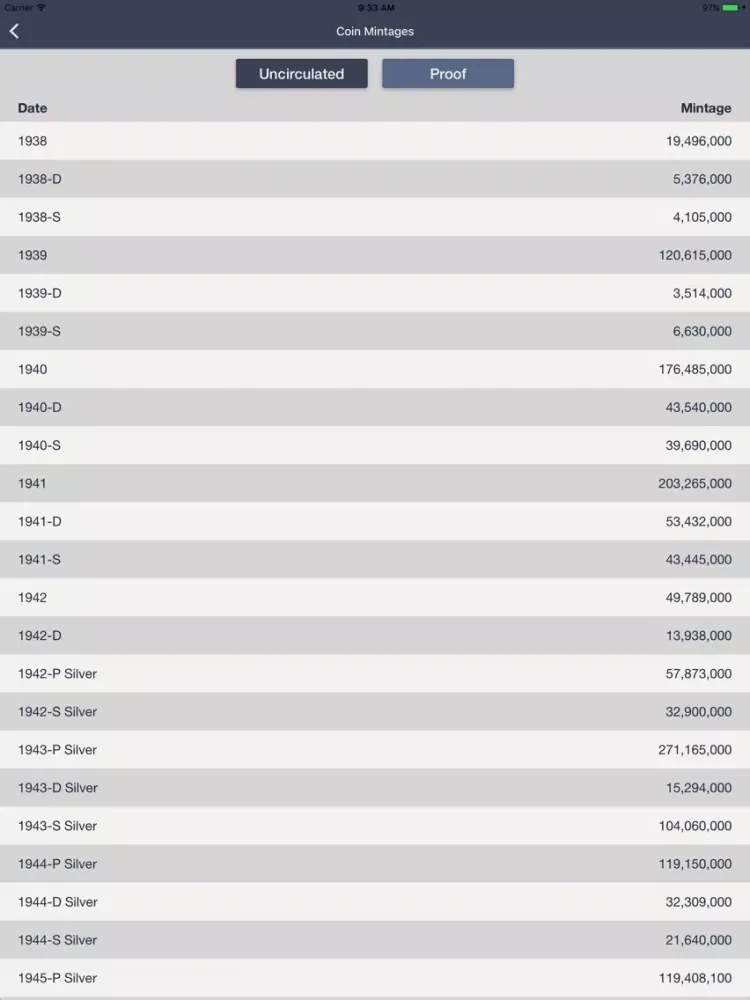 Screenshot di Jefferson Nickels Collector iPad 