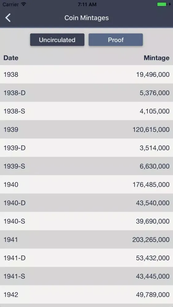 Screenshot di Jefferson Nickels Collector