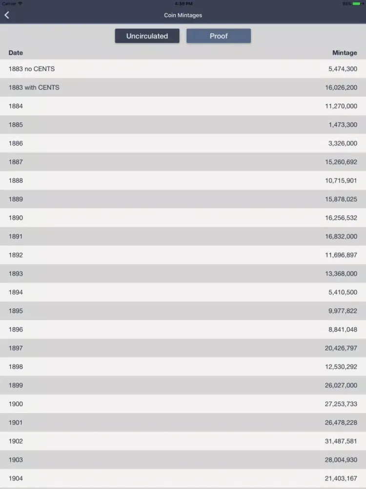 Capturas de tela do Liberty Nickels - Coin Guide & Collection Tracker iPad 
