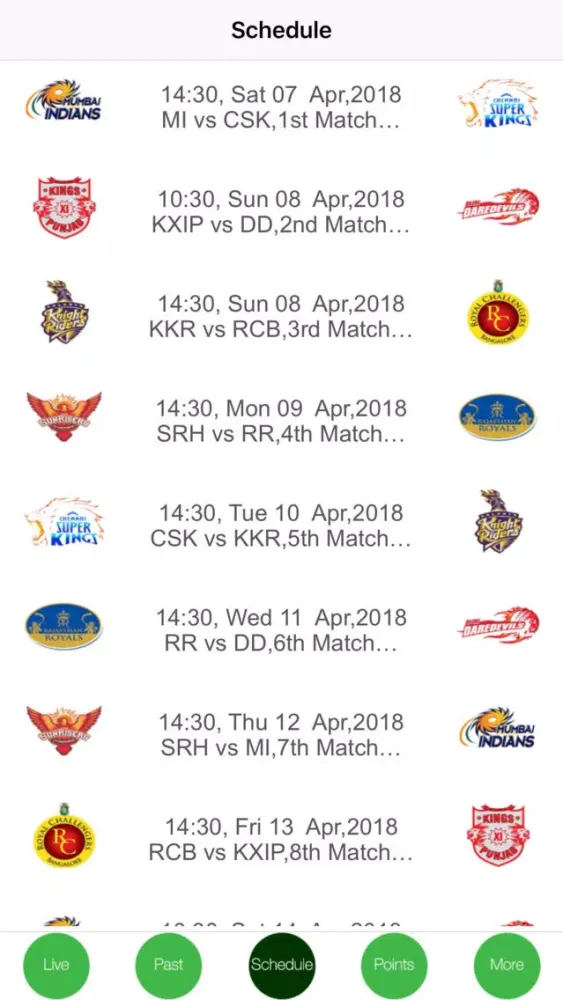 صور Cricket Cup 2018 Live Pro