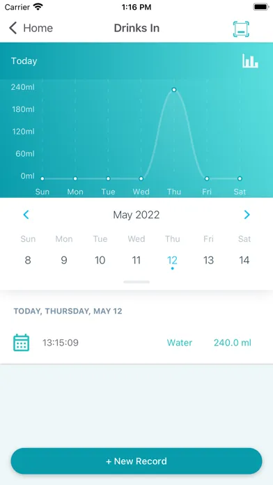 Ảnh chụp màn hình của BaDa Diary