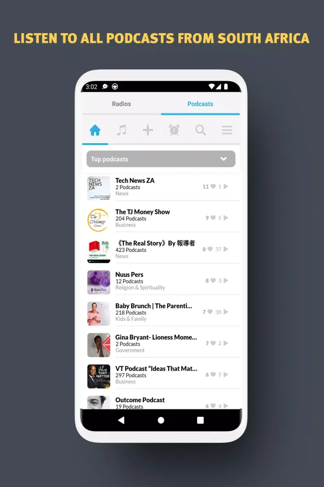 South Africa Radio FM online Screenshots
