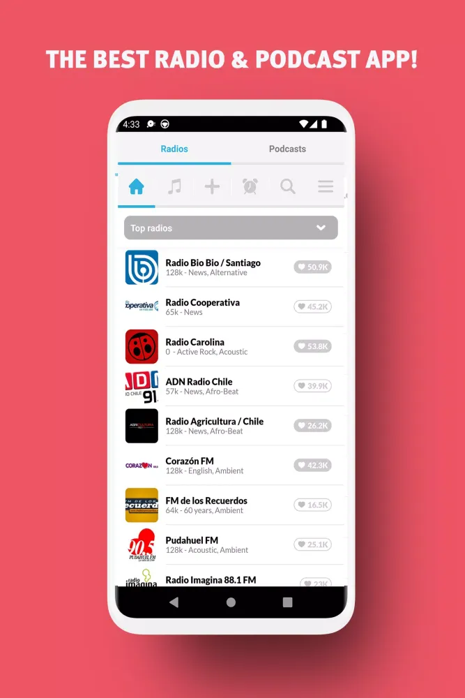 تصاویر Radio Chile