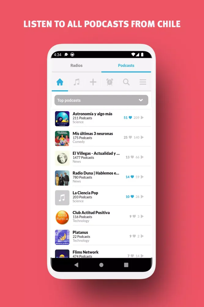 تصاویر Radio Chile