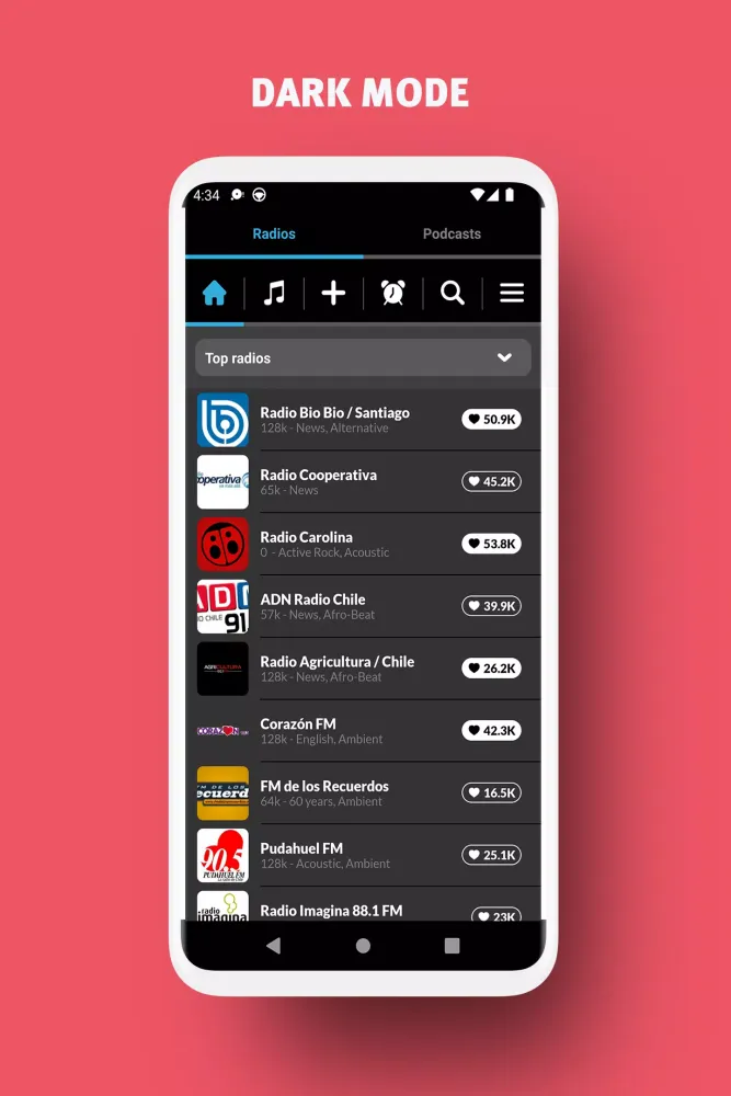 تصاویر Radio Chile