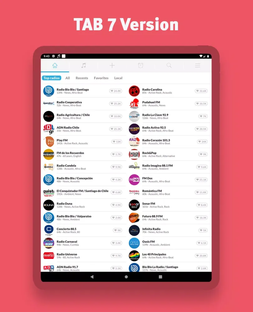 تصاویر Radio Chile