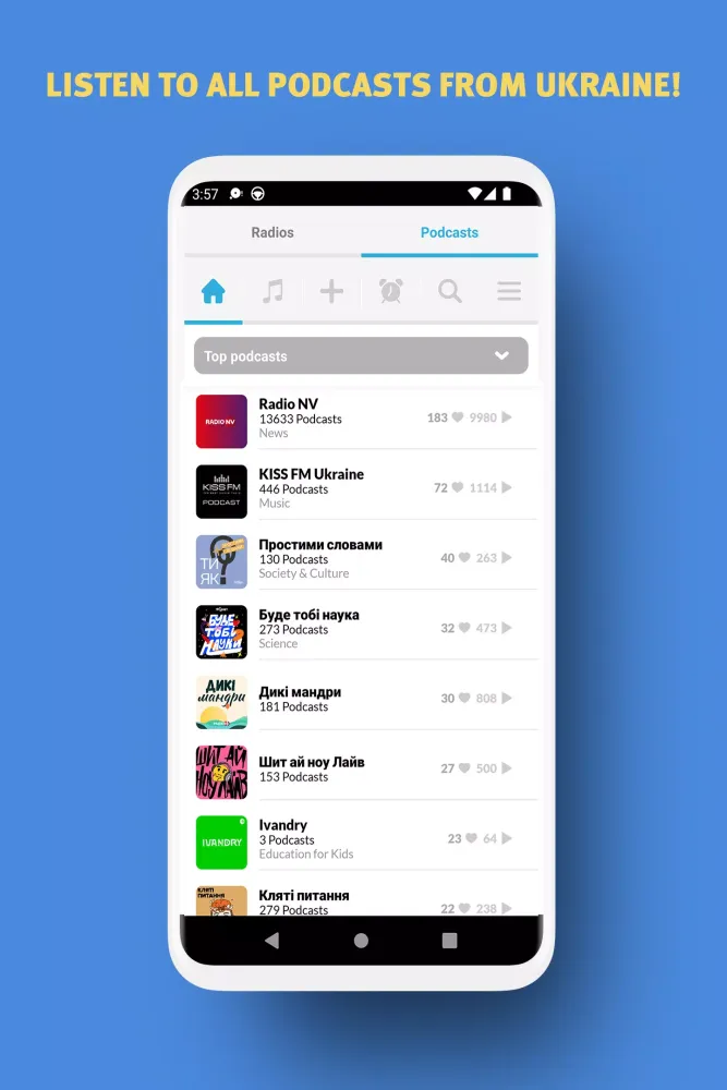 Capturas de pantalla de Radio Ukraine