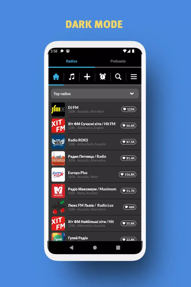 Capturas de pantalla de Radio Ukraine