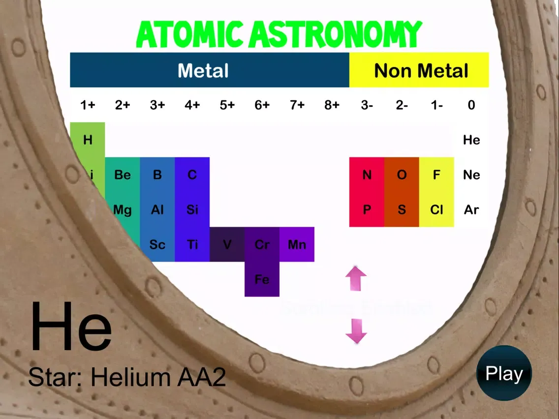 Capturas de pantalla de Atomic Astronomy iPad 