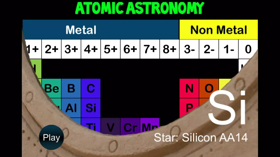 Capturas de pantalla de Atomic Astronomy