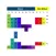 Rota Periodic Table