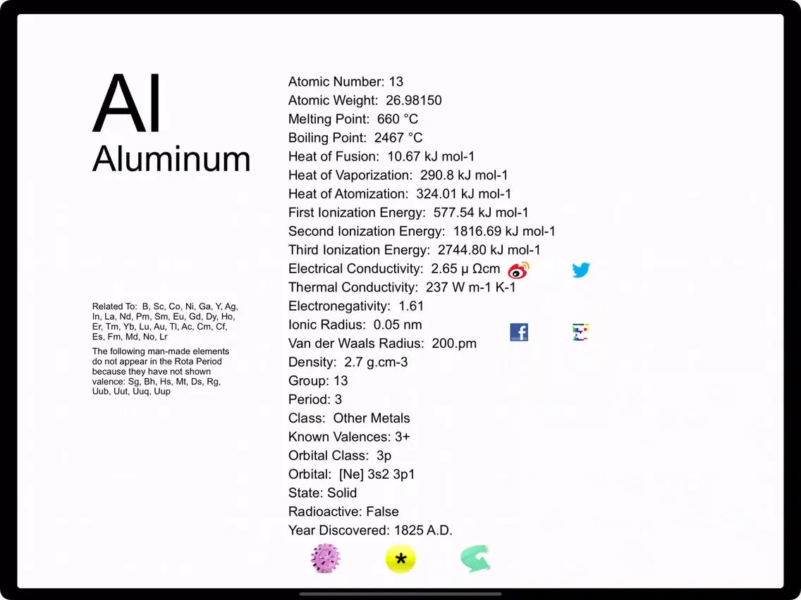 Capturas de tela do Rota Periodic Table iPad 