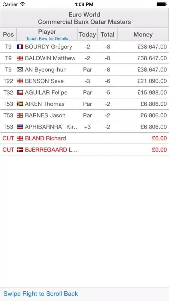 Euro Fantasy Golf स्क्रीनशॉट