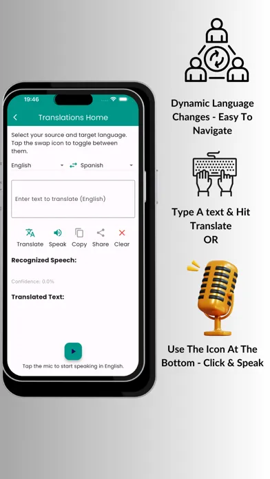 Tangkapan skrin TalkToMe Translator
