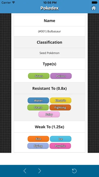 Zrzuty ekranu Pokedex for Pokemon Go Free App