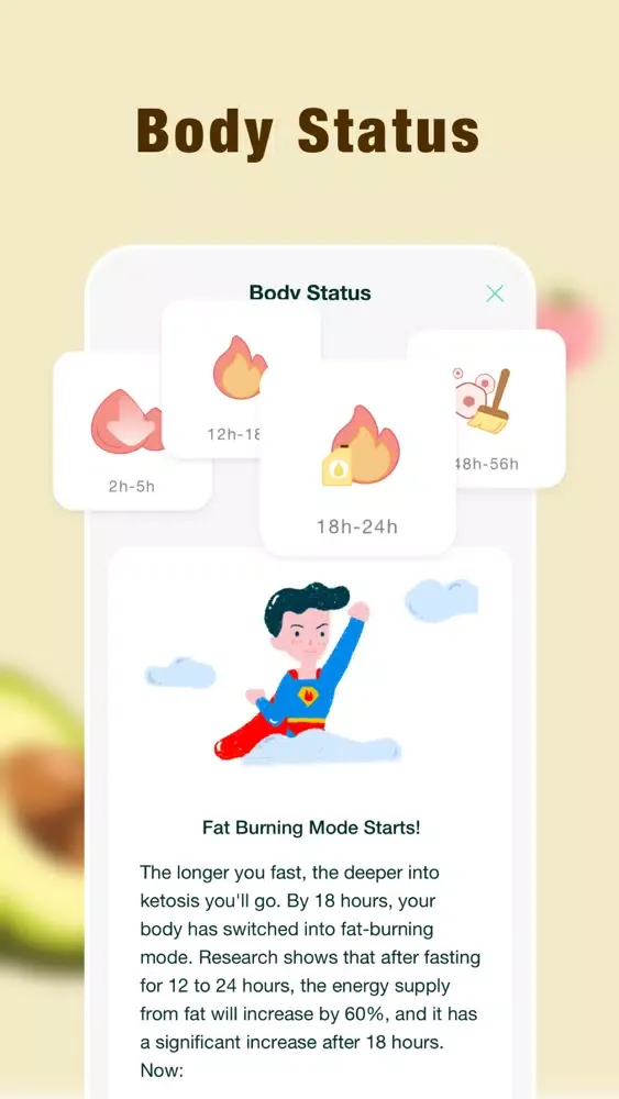 Screenshot di Fasting: Intermittent Fasting