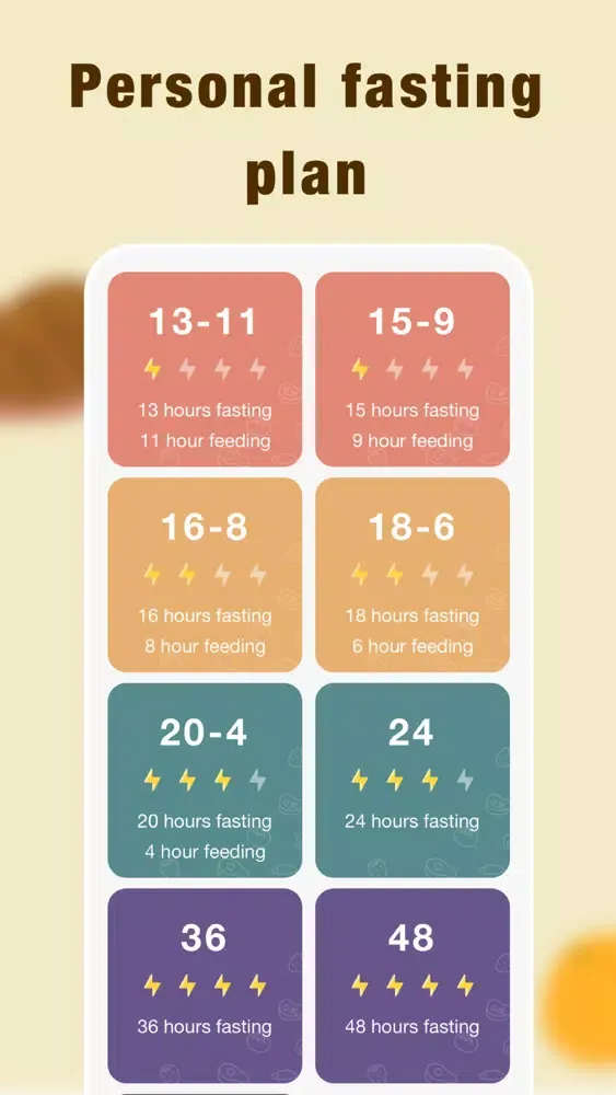 Screenshot di Fasting: Intermittent Fasting