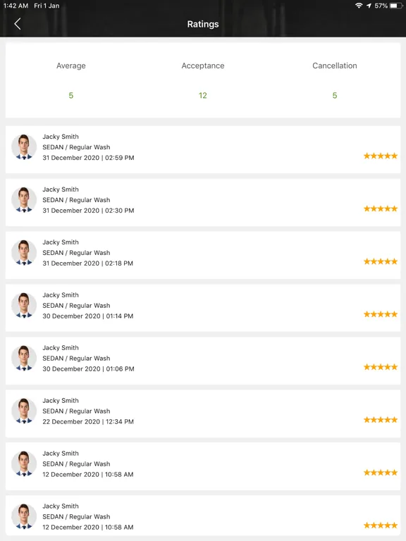 Wowzz - Partner and Associates iPad  Screenshots