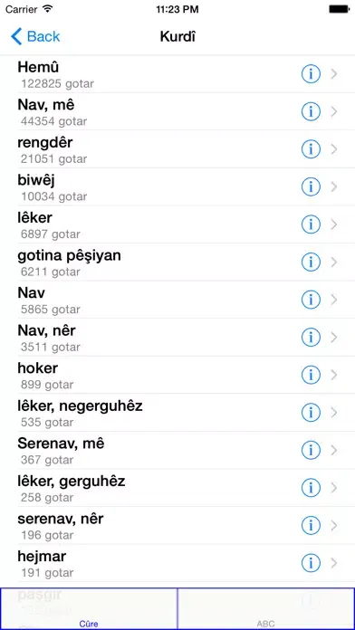 WQFerheng - Kurdish Dictionary Ekran Görüntüleri