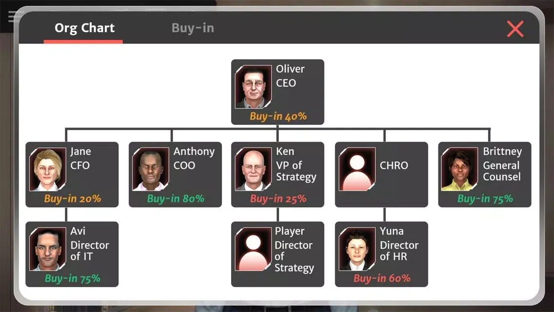 Pragmatic Leadership Screenshots