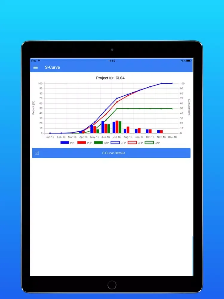 WRENCH 2.0 iPad  Ekran Görüntüleri