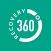 Recovery360