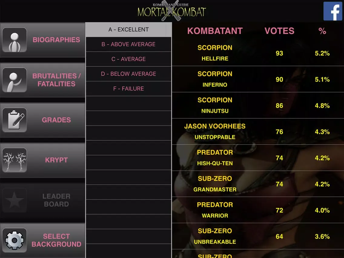 Captures d'écran de Kombatant Guide for Mortal Kombat X iPad 