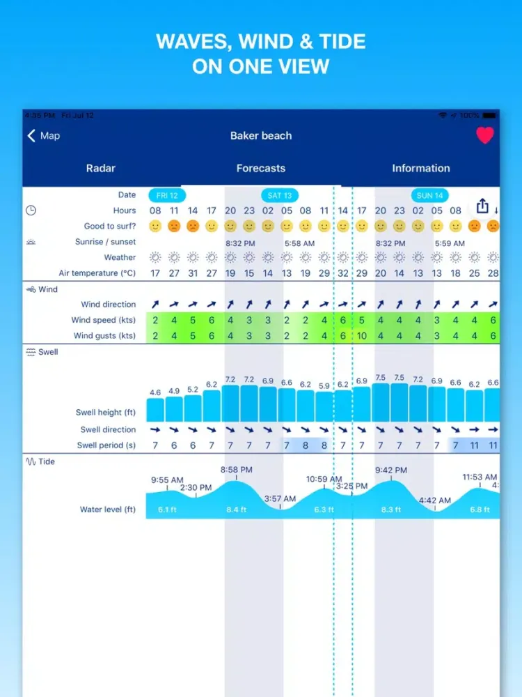 Weesurf, wave & wind forecast iPad  Screenshots