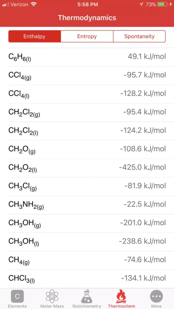 ChemCalc: Chemistry Calculator 스크린샷