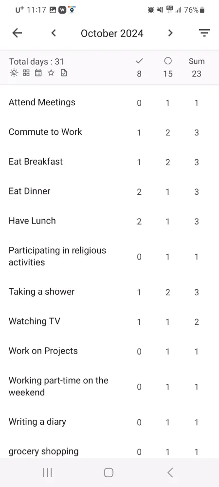 Today's ToDo - Schedules Tasks Screenshots