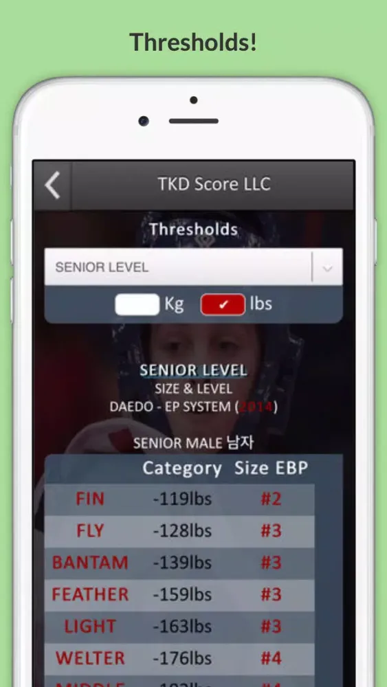 TKDScore.com Daedo Truescore應用截圖