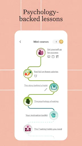 Noom: Weight Loss & Health Screenshots