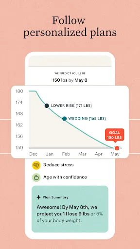 Noom: Weight Loss & Health Screenshots