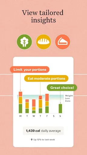 Noom: Weight Loss & Health Screenshots