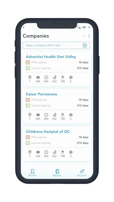 تصاویر FixtureCare