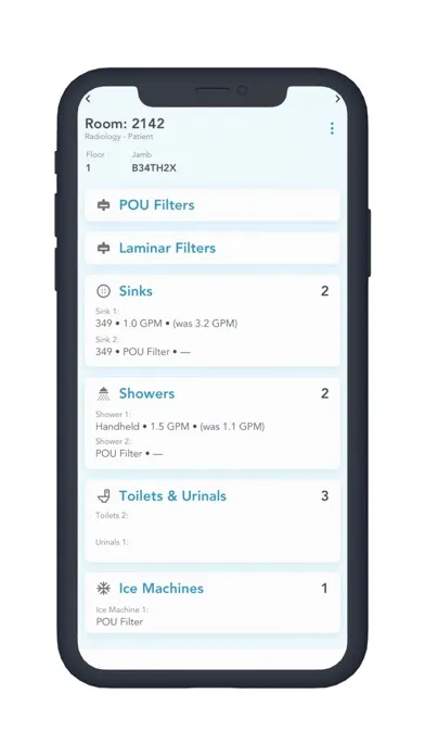 تصاویر FixtureCare
