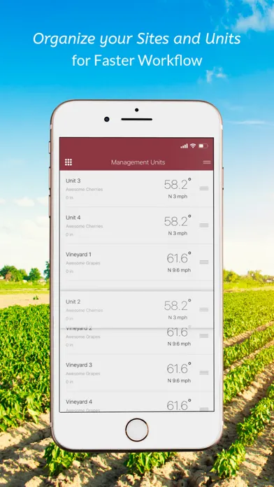 ภาพหน้าจอของ AWNfarm