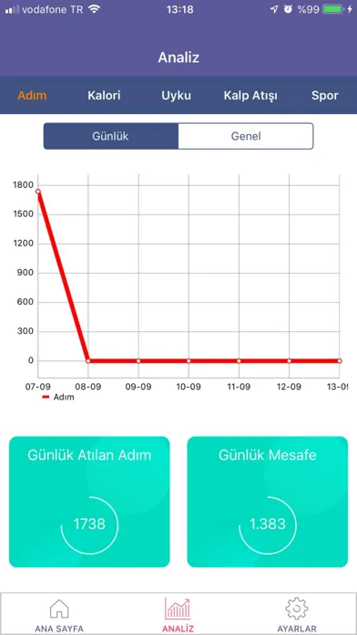 XEE-FIT LITE Screenshots