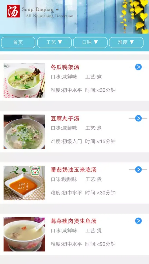تصاویر 煲汤大全-美味、健康兼收