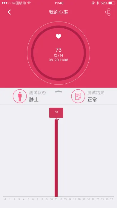 Smart Bracelet Hero 스크린샷