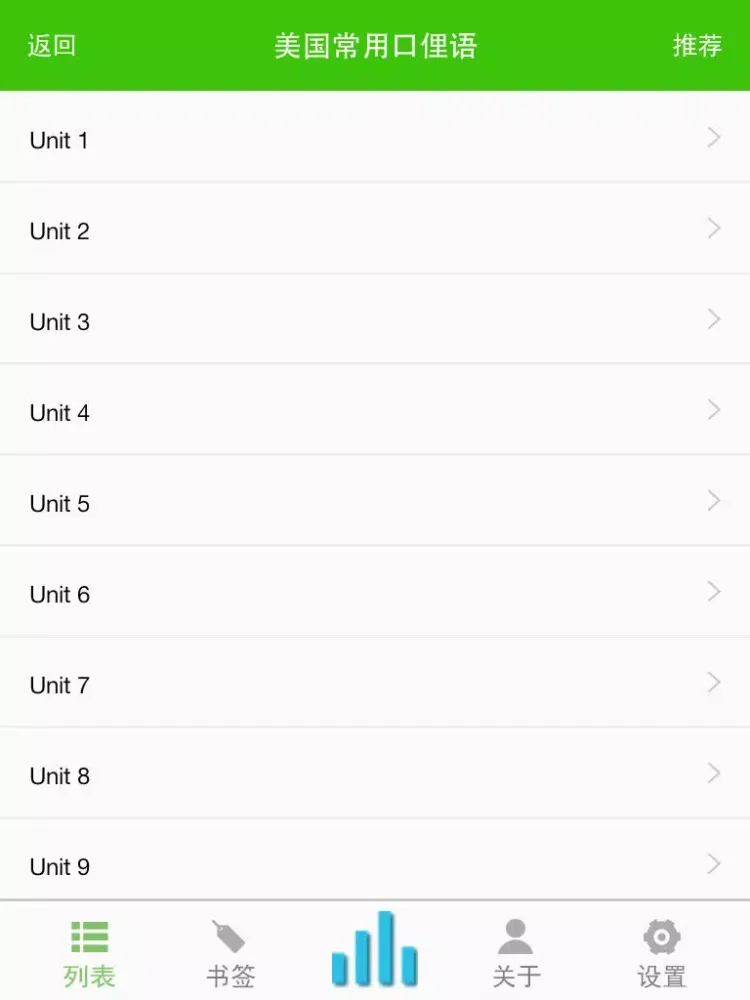 Ảnh chụp màn hình của 美国常用口俚语－英语听力 iPad 