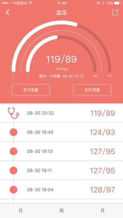 Tangkapan skrin 湘众易药宝