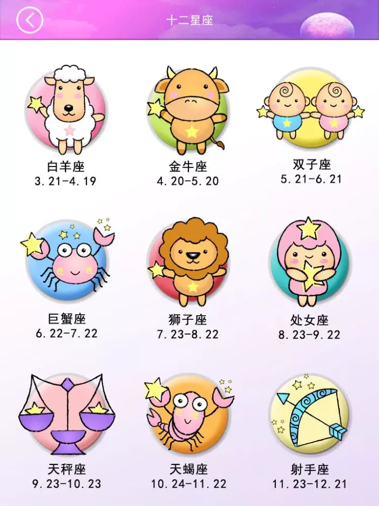 Ảnh chụp màn hình của 2015年十二星座运势 iPad 