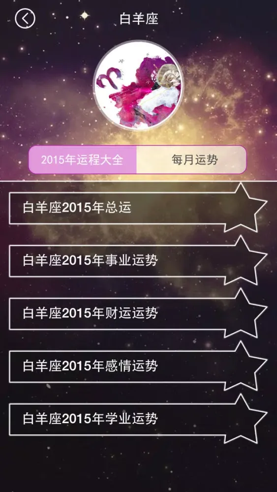 Ảnh chụp màn hình của 2015年十二星座运势