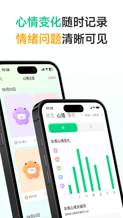 Capturas de tela do FeelFlow-HRV情绪压力检测睡眠管理