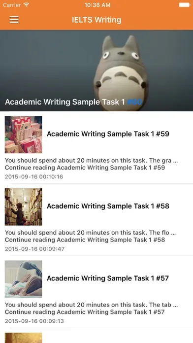 IELTS General and Academic Writing - Important Tips,High Scoring Sample Answers! स्क्रीनशॉट