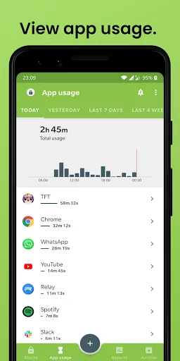 Block Apps & Sites | Wellbeing Screenshots
