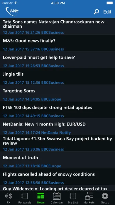 Worldwide Currencies FX, News سکرین شاٹس